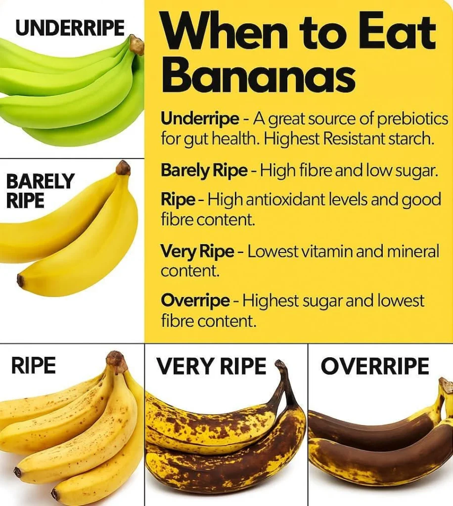 Not all bananas are the same!