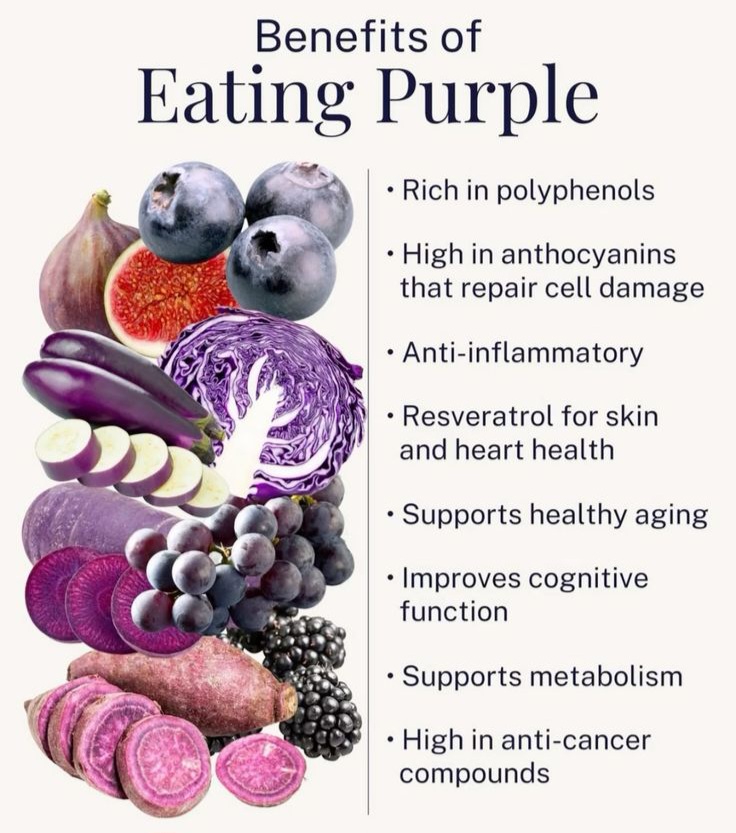 Benefits of Eating Purple Foods