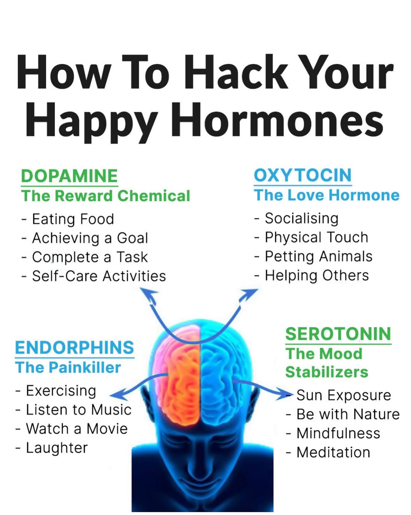 How to Hack Your Happy Hormones Naturally