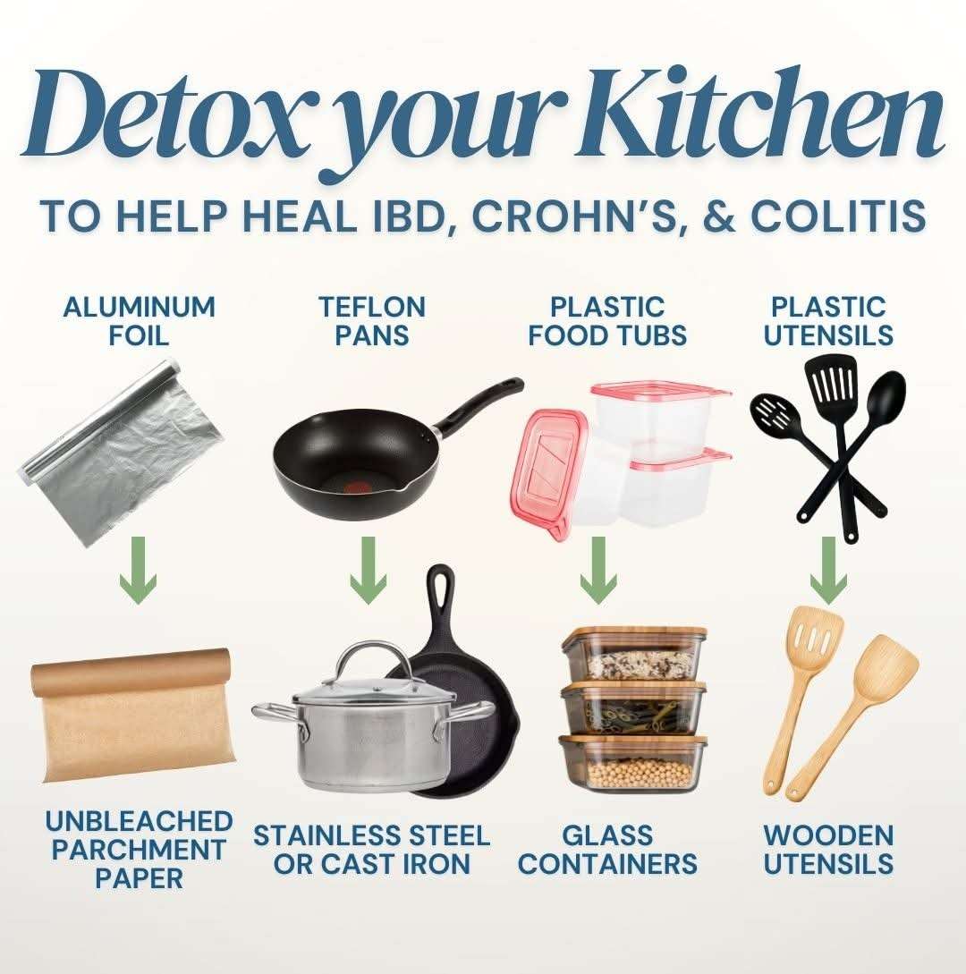 Begin-to-detox-your-kitchen-from-harsh-chemicals-with-a-few-simple-swaps
