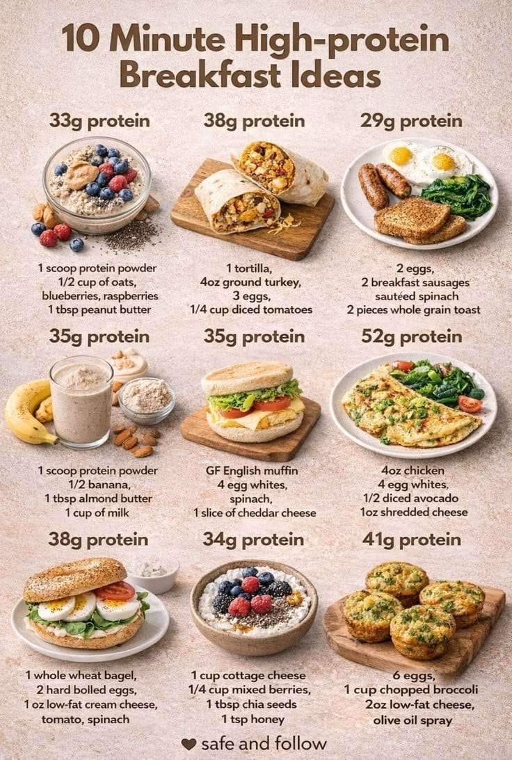 10-Minutes-High-Protein-Breakfast