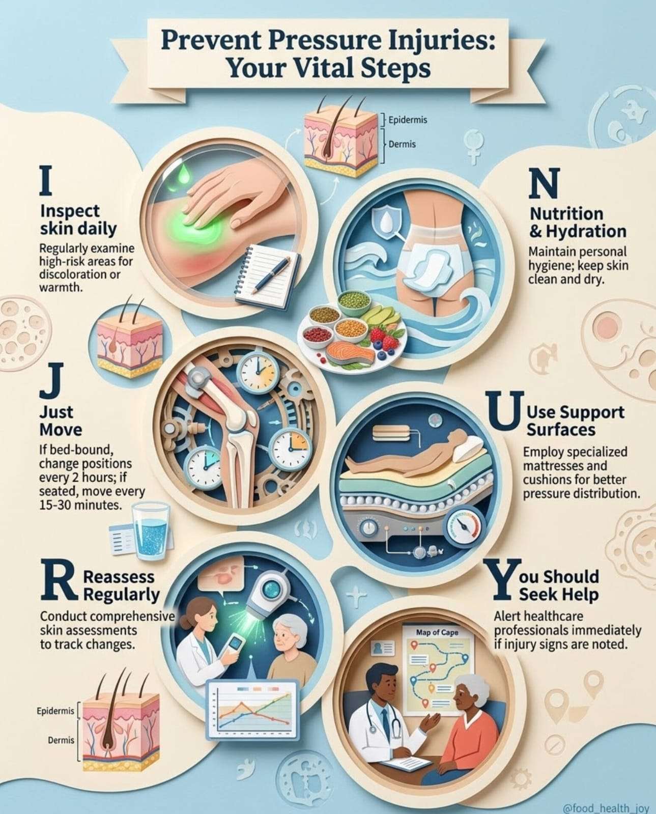 Prevent-Pressure-Injuries-With-Simple-and-Vital-Steps