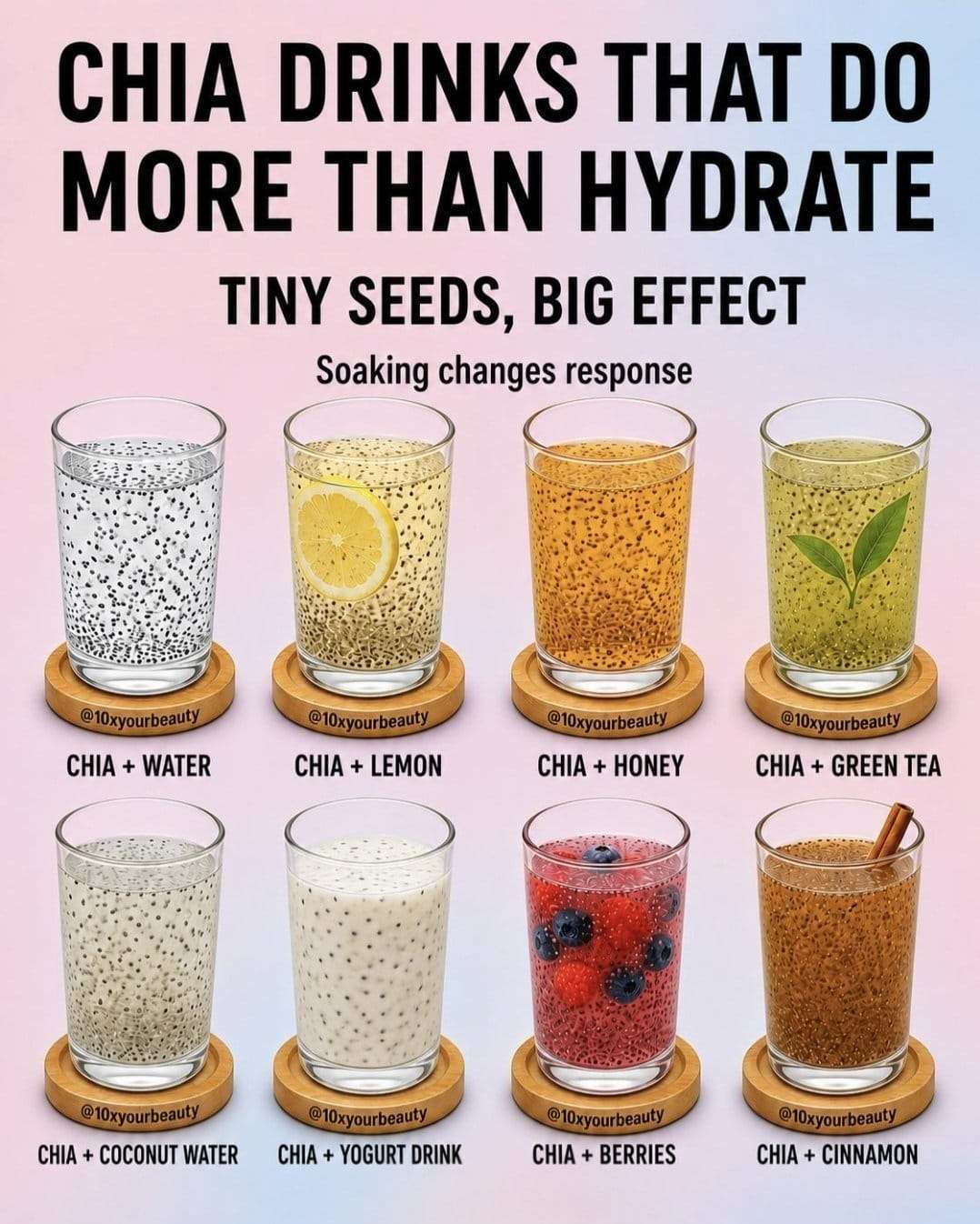 Chia-Drinks-That-Do-More-Than-Hydrate
